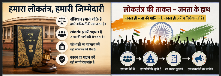 लोकतंत्र और जिम्मेदारी: हमारी शक्ति