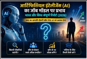 AI और रोजगार का भविष्य – भारत और विश्व में नौकरी पर प्रभाव 2026"